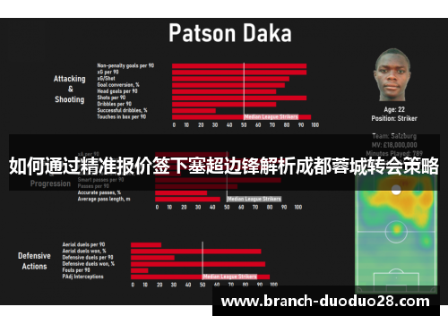 如何通过精准报价签下塞超边锋解析成都蓉城转会策略