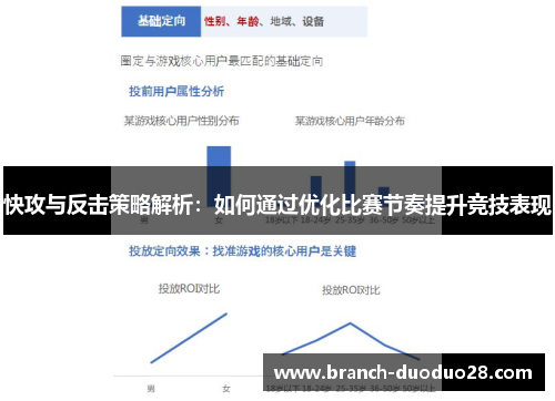 快攻与反击策略解析：如何通过优化比赛节奏提升竞技表现