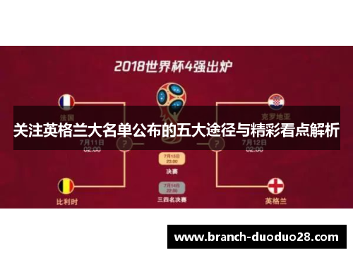 关注英格兰大名单公布的五大途径与精彩看点解析