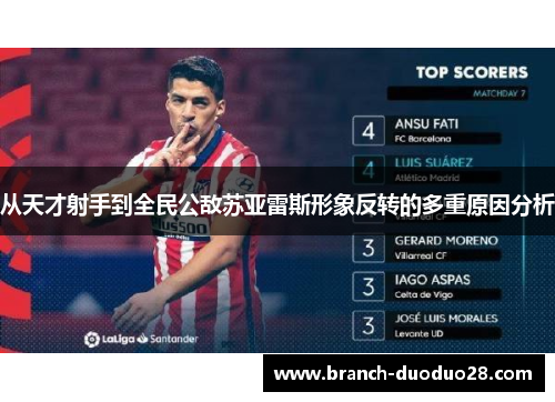 从天才射手到全民公敌苏亚雷斯形象反转的多重原因分析