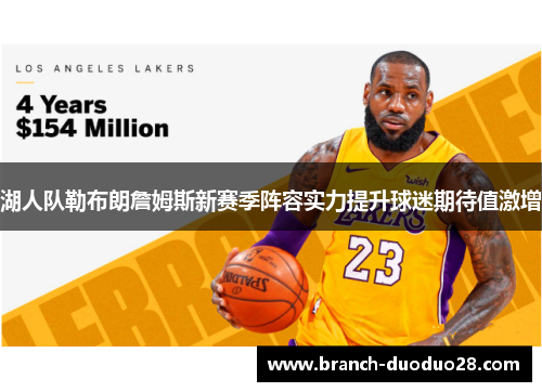 湖人队勒布朗詹姆斯新赛季阵容实力提升球迷期待值激增