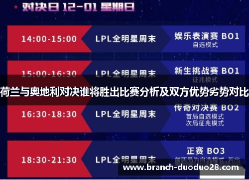 荷兰与奥地利对决谁将胜出比赛分析及双方优势劣势对比