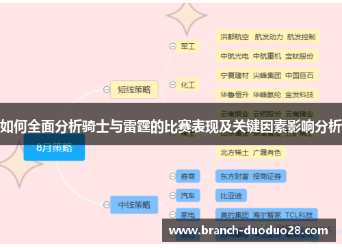 如何全面分析骑士与雷霆的比赛表现及关键因素影响分析