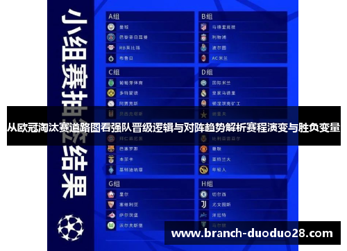 从欧冠淘汰赛道路图看强队晋级逻辑与对阵趋势解析赛程演变与胜负变量
